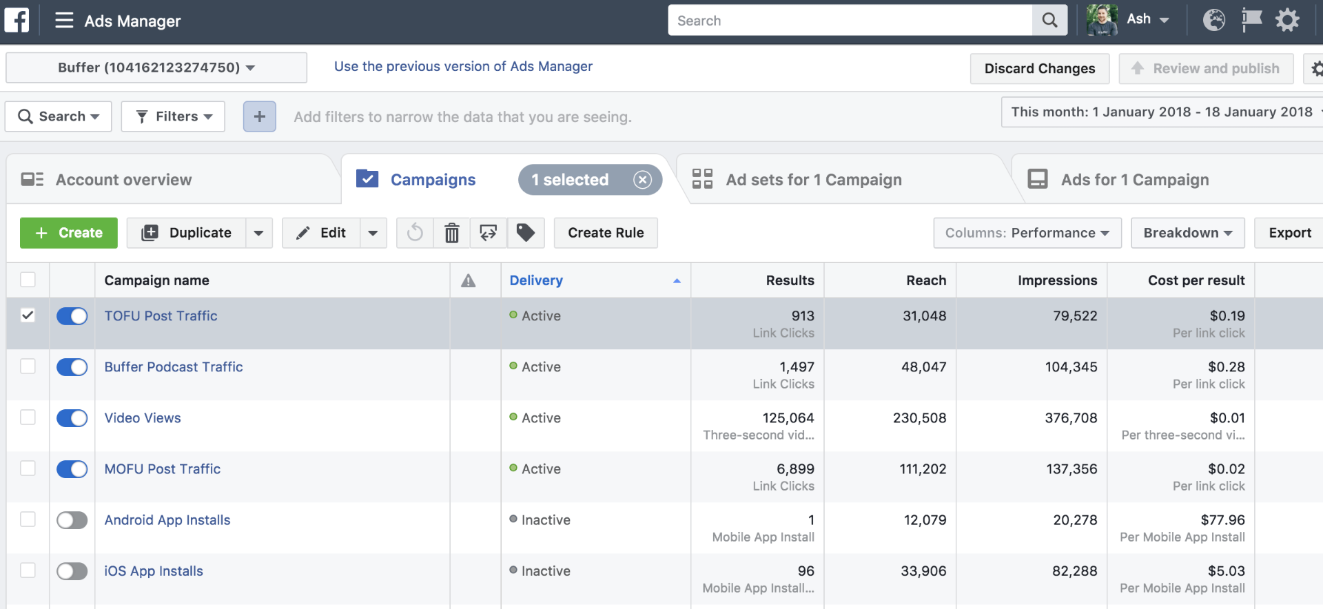 Full-funnel Meta stack: $0.01 video views, $0.02 MOFU clicks — campaign results dashboard ($0.01 Cost per video view)